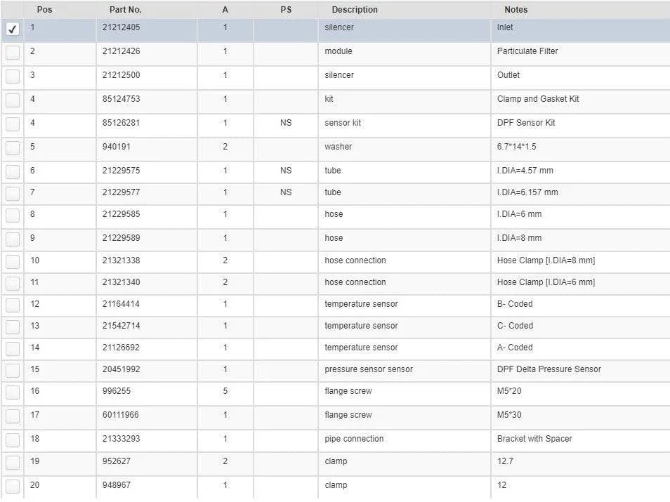 21321338 Oem Mack Muffler Assembly For Mack Mp8 Volvo - Truck To Trailer