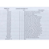 205SP71B Genuine Volvo Carrier Kit - Truck To Trailer