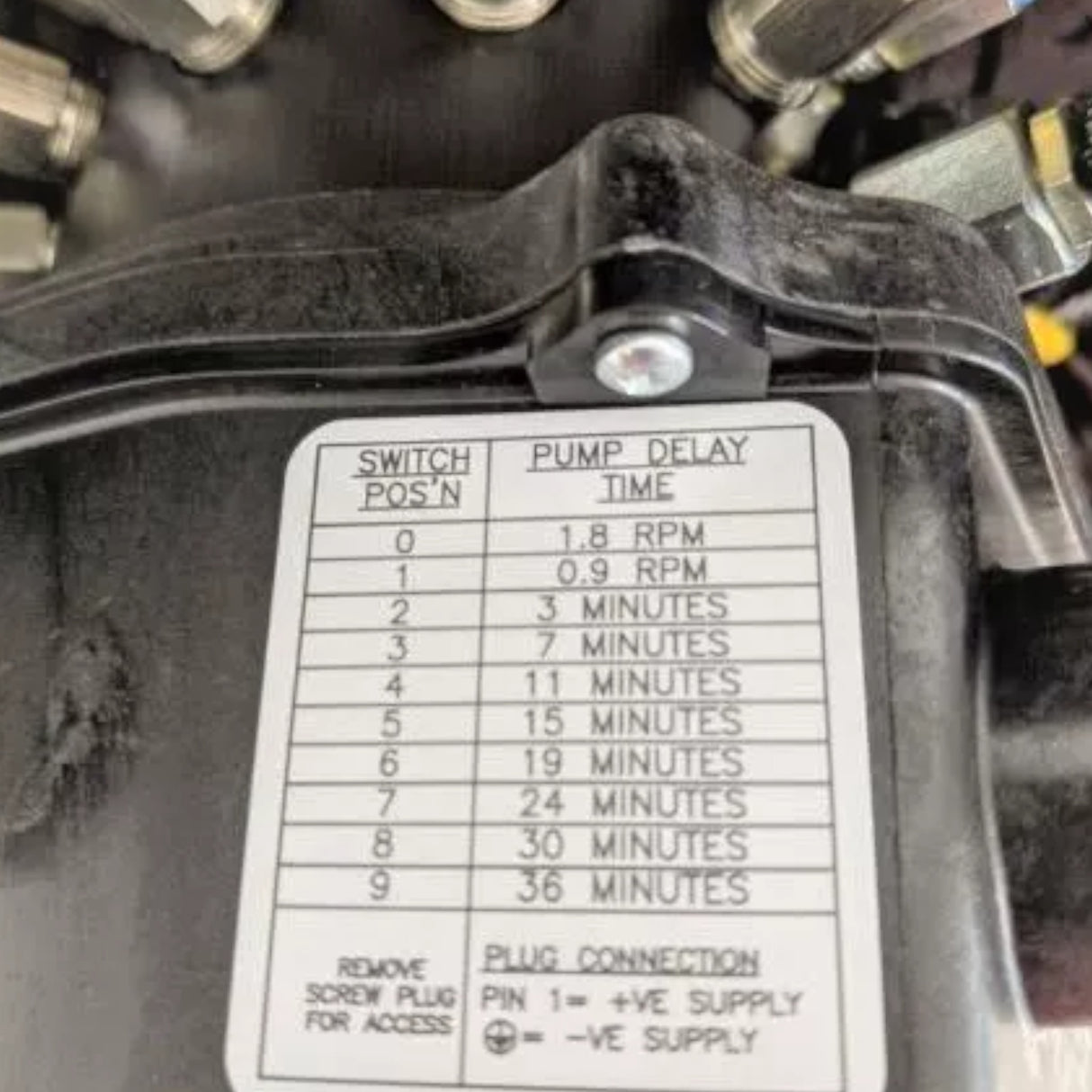 AC3112 1 Groeneveld Automatic Chassis Grease Pump